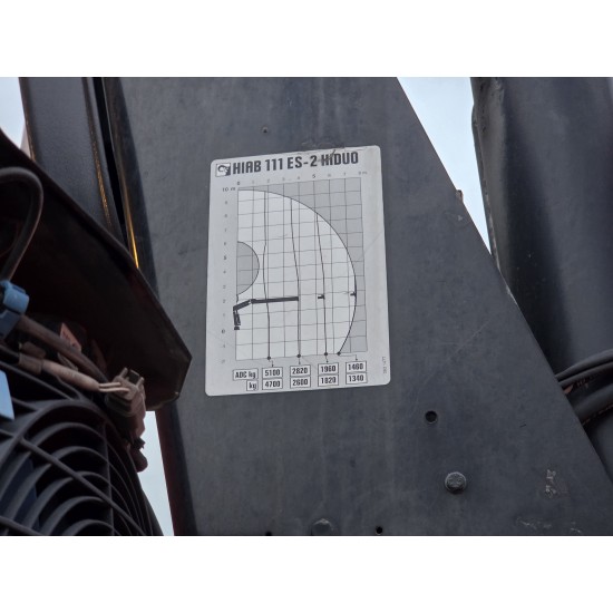 IVECO TRAKKER 310 AD190T31 4X4 TIPPER CRANE HIAB 111 ES2 HIDUO (2 EXT)